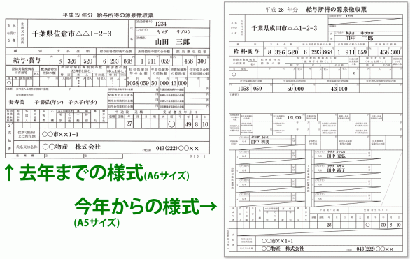gensen-hikaku