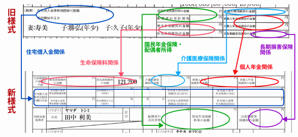 各種記入欄の移動先(画像をクリック・タップで拡大)
