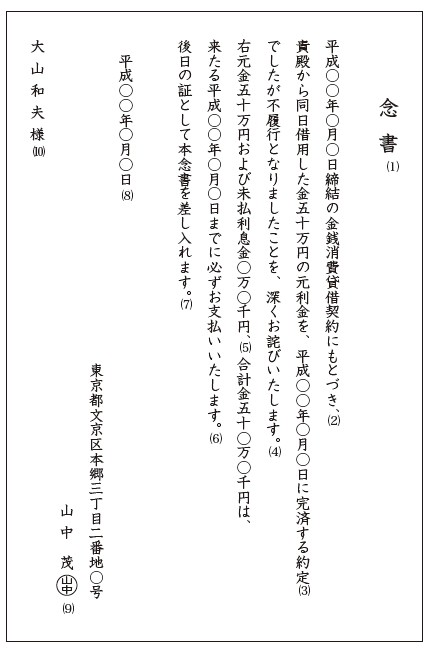 金銭トラブルを防ぐ 借用証 借用書 念書 の書き方 ページ 3 日本実業出版社