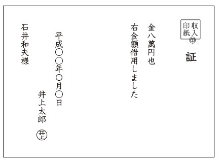 金銭トラブルを防ぐ 借用証 借用書 念書 の書き方 日本実業出版社