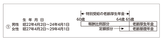 お知らせと訂正 ページ 5 日本実業出版社