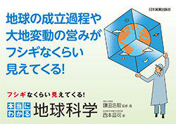 5356tigakupop