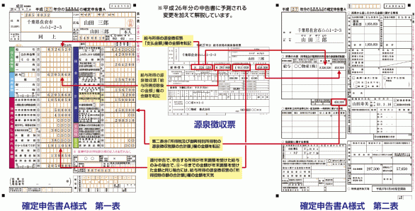 sinkoku_taiou