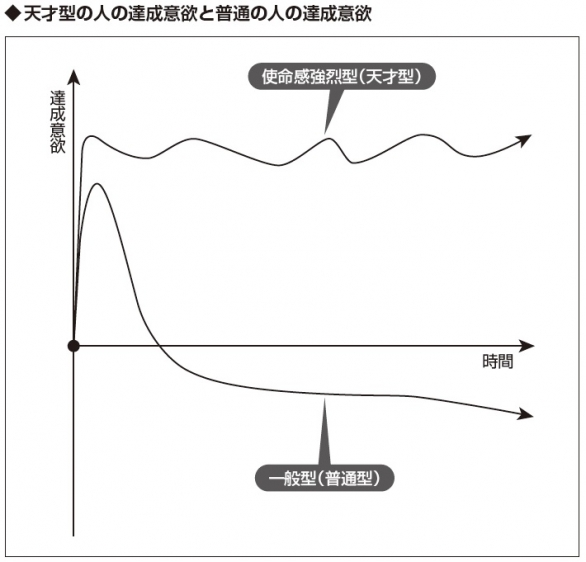 p31すごいシート