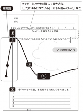 p77すごいシート