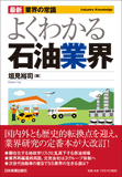 最新《業界の常識》　よくわかる石油業界