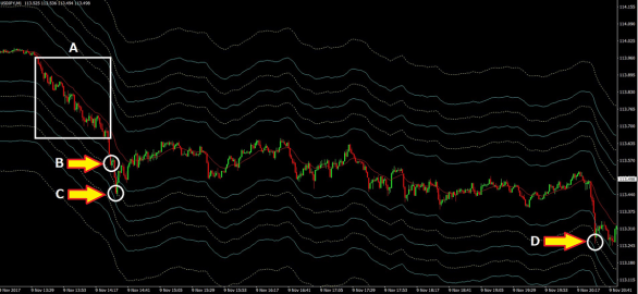 usdjpy1min