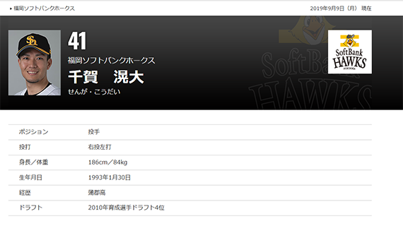 ソフトバンク 千賀滉大投手の名字 日本実業出版社