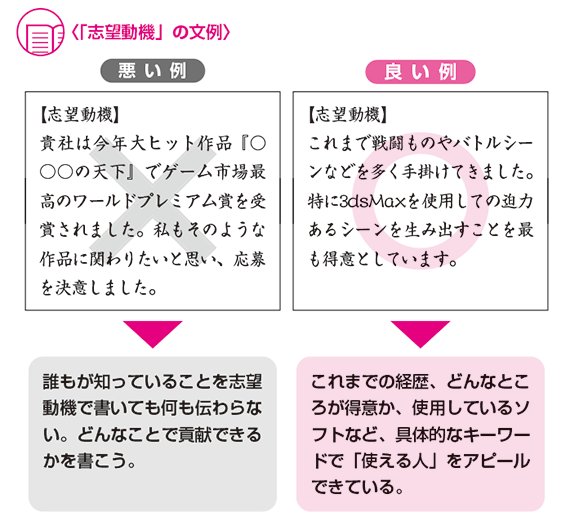 書類選考で落ちる履歴書 職務経歴書にありがちな特徴とは 日本実業出版社