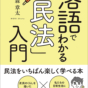 相続トラブルを防ぐ！ 正しい「遺言」の活用法