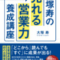 “売れない”と嘆く人にありがちな根本的な思い込み