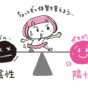 体質は見た目や行動にあらわれる!?