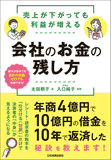 売上が下がっても利益が増える 会社のお金の残し方 売上が下がっても利益が増える 会社のお金の残し方
