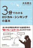 3分でわかるロジカル・シンキングの基本