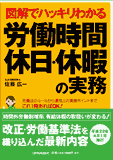 労働時間、休日・休暇の実務