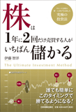 株は1年に2回だけ売買する人がいちばん儲かる